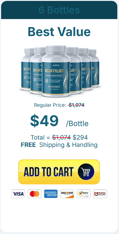 Buy Sciatilief 6 Bottle